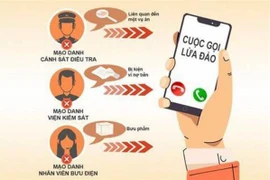 Thêm một nạn nhân mất hơn 1 tỷ đồng sau khi nghe cuộc gọi giả danh công an