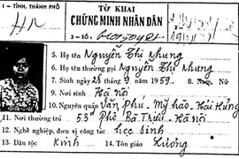 Truy tìm 9 đối tượng có Lệnh Truy nã