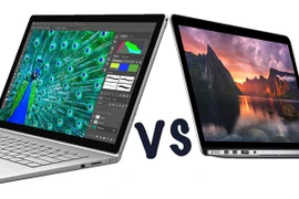 Chỉ Microsoft đủ sức hạ gục Apple?