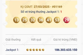 Độc đắc Vietlott hơn 186 tỷ đồng tìm được chủ 