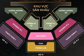 "V Fest - Vietnam Today" tặng vé miễn phí, hé lộ dàn nghệ sĩ tham gia