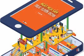 Khuyến mãi khủng hàng chục nghìn sản phẩm từ các thương hiệu lớn