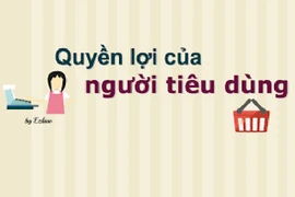 44% người tiêu dùng im lặng khi bị xâm hại quyền lợi