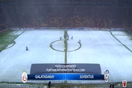 Galatasaray gặp "tai nạn" khi tái ngộ Juventus