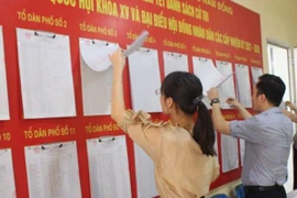 Ứng viên bị rút tên khỏi danh sách ứng cử ĐBQH, đại biểu HĐND trong trường hợp nào?