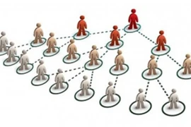 16 doanh nghiệp đa cấp tại Hà Nội bỗng dưng "biến mất"