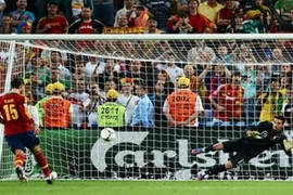 Sao tuyển Tây Ban Nha trình diễn siêu phẩm Panenka trên sân tập