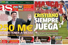 Hợp đồng mới với Messi “ngốn” của Barca 250 triệu euro