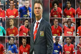 Nội bộ M.U “lủng củng” vì cuộc “cách mạng cam”