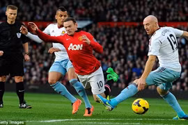 West Ham vs M.U – Mong manh lâu đài cát