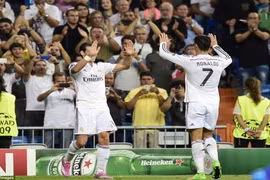 CR7 vượt mặt Messi trong danh sách “dội bom” ở Champions League