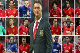 Nội bộ M.U “lủng củng” vì cuộc “cách mạng cam”