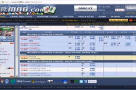 Số lượng tội phạm cá độ bóng đá tăng chóng mặt