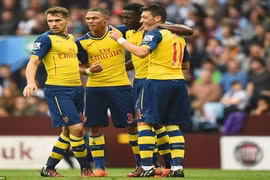 Arsenal “giải mã” hiện tượng Aston Villa – Chiến thắng của Ozil