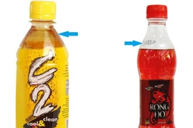 Thu hồi sản phẩm Trà xanh C2 và nước tăng lực Rồng đỏ 