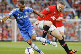 K+ độc quyền các trận hay nhất Ngoại hạng Anh mùa 2014-2015