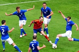 Andres Iniesta – “Ảo thuật gia” Tây Ban Nha