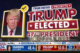 Ông Donald Trump lần thứ 2 đắc cử Tổng thống Mỹ