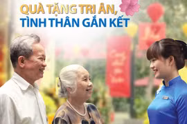 MB tặng quà tri ân khách hàng thân thiết