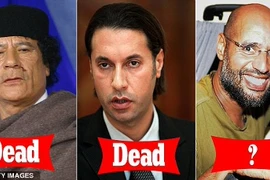 Số phận bi thảm của những người con Gaddafi