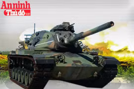 [Infographic] M60A3- Xe tăng uy lực một thời của Mỹ