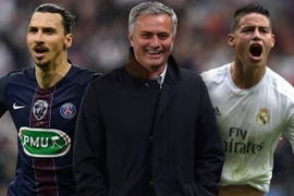 M.U sửa soạn ngân sách khổng lồ để Mourinho chi tiêu