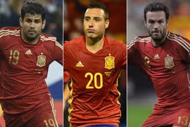 Hàng loại trụ cột bị gạt khỏi danh sách sơ bộ đội tuyển Tây Ban Nha dự EURO 2016