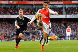 Arsenal vô địch Premier League về thu nhập