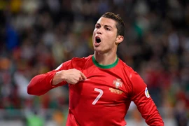 Ronaldo dẫn đầu đội tuyển Bồ Đào Nha, Sanches bất ngờ được triệu tập dự EURO 2016