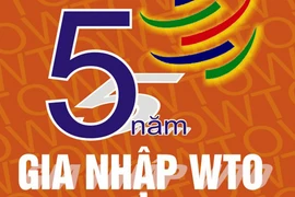 Qua 5 năm hội nhập