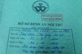 Vờ tâm thần… đi gây án 