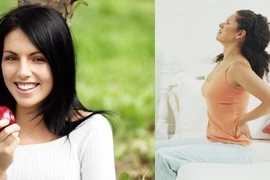 Giải pháp chăm sóc bộ nhớ 