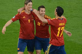 Croatia - Tây Ban Nha: Liệu có địa chấn?