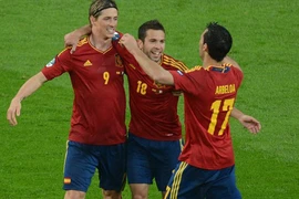 Croatia - Tây Ban Nha: Liệu có địa chấn?