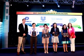 Vinamilk – tiếp tục giữ vị trí thứ hai Top 100 nơi làm việc tốt nhất Việt Nam 2015