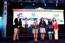 Vinamilk – tiếp tục giữ vị trí thứ hai Top 100 nơi làm việc tốt nhất Việt Nam 2015