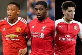 Rò rỉ danh sách ứng viên Cầu thủ trẻ xuất sắc nhất châu Âu 2015