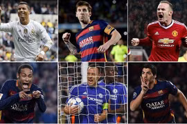 Công bố danh sách rút gọn 55 đề cử Đội hình FIFA FIFPro 2015