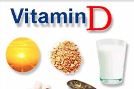 Bổ sung quá nhiều vitamin D có thể gây hại cho tim