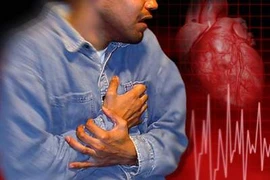Phương pháp mới phát hiện nhanh bệnh tim