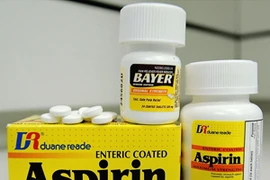 Aspirin có thể ngăn chặn sự di căn của ung thư
