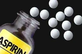 Aspirin giảm nguy cơ ung thư phổi ở phụ nữ