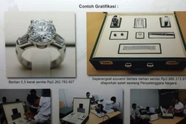 Bộ trưởng Năng lượng Indonesia nộp lại quà tặng "khủng"