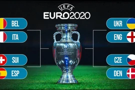 Lịch thi đấu chi tiết vòng tứ kết EURO 2020