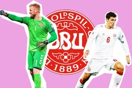 [ẢNH] ĐT Đan Mạch còn đủ sức làm "lính chì dũng cảm" với đội hình này?