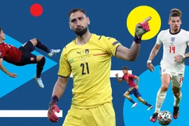 Tranh cãi xung quanh Đội hình xuất sắc nhất EURO 2020