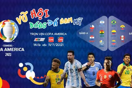 Xem trực tiếp Messi và Neymar tranh tài ở Copa America 2021 trên kênh nào?
