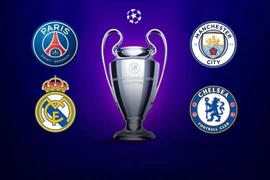 Lịch thi đấu vòng bán kết Champions League 2020/21