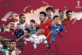 FIFA đặt Tiến Linh cạnh Ronaldo, Mbappe trong poster đặc biệt