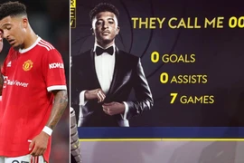 'Bom xịt' Jadon Sancho bị lôi ra làm trò cười